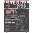 thumbnail image 1 of The Party Post 66th Birthday Gift 66 Years Ago Back in 1958, 1 of 5