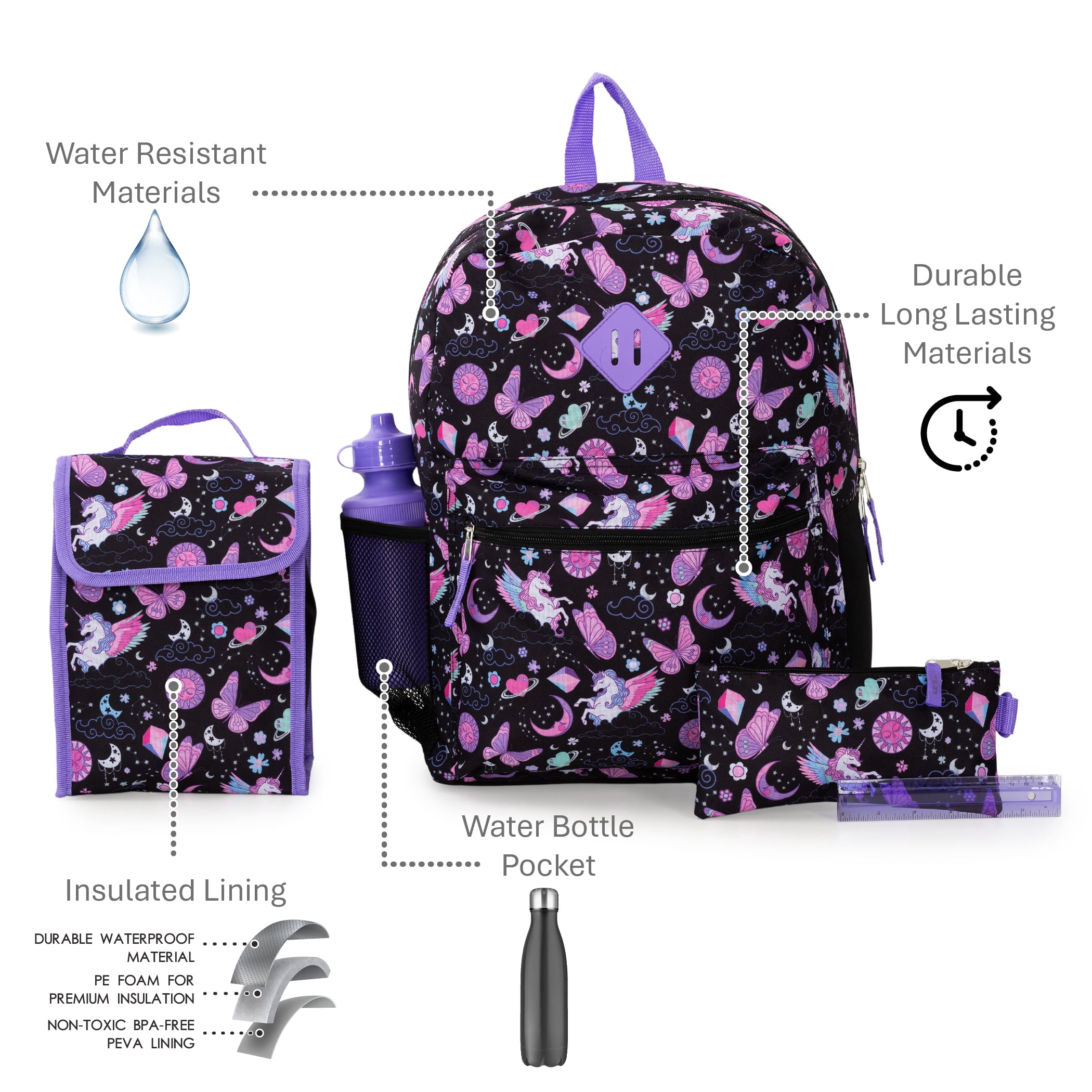 Ensemble Sac à Dos Jetstream 5 Pièces avec Sac à Lunch, Trousse, Règle et Gourde