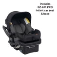 thumbnail image 3 of Baby Trend Sonar Compact Lightweight Stroller Travel System with EZ Lift Plus Infant Car Seat and Base (4-30lbs) - Overhead-Bin Friendly Frame w/One-Hand Fold and UPF 50+ Canopy - FAA Approved, 3 of 14