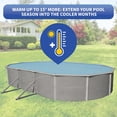 thumbnail image 2 of Blue Wave Oval 12-mil Solar Blanket for Above Ground Pools-Clear, 2 of 8