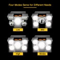 thumbnail image 4 of Labymos Lampe Frontale USB Rechargeable Lampe à DEL à Tête Ultra Lumineuse Lampe de Poche à Tête 5 DEL 4 Modes Étanche Lampe à Tête Puissante Lanterne à Tête pour Extérieur Camping Randonnée Pêche Cyclisme Course Marche, 4 of 7