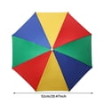 thumbnail image 2 of Chapeau Parapluie de Pêche Pliable Équipement de Soleil pour Amateurs de Plein Air Couvre-Chef Réutilisable Ajustable pour Pêche Randonnée Camping Aventures, 2 of 3