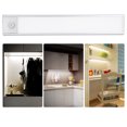 thumbnail image 4 of Cabinet Lamp, Induction Lamp, Lighting Supplies Silver 37 LED For Cabinet Wardrobe, 4 of 8