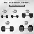 thumbnail image 4 of Soozier 2 x 15 lbs Rubber Dumbbells Weight Set for Body Fitness Training, 4 of 9