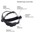 thumbnail image 1 of Fit Replacement Headgear fits For Miller Welding Hood Helmets, 1 of 8