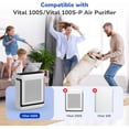 thumbnail image 2 of Fil-fresh Vital 100S Pet Care Replacement Filter Compatible with LEVOIT Air Purifier HEPA Yellow 2-Pack, 2 of 5