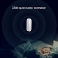 thumbnail image 4 of Dvkptbk Air Purifiers for Bedroom Home ,Filter Portable Air Purifier with Usb Cable Fragrances Sponge for Smokesrs Pollen Pets Dust Odors, Desktop Air Cleaner for Car Rv, 4 of 8