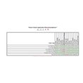 thumbnail image 4 of Craftsman 917.27621 23x10.5-12chaînes Européennes de Pneus Diamant, 4 of 4