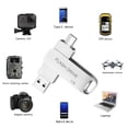 thumbnail image 4 of Dual USB Flash Drive 1TB/1000GB 2in1 Thumb Drive for Android/Tablet/PC-MAOLAI, 4 of 4