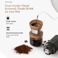 thumbnail image 4 of Moulin à Café Électrique à Meules 25 Vitesses Réglables 24W Portable USB Rechargeable Moulin à Meules avec Brosse de Nettoyage en Acier Inoxydable pour Espresso Français, 4 of 7