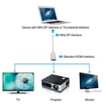 thumbnail image 2 of Mini Port d'Affichage Adaptateur DP vers HDMI Câble Thunderbolt pour iMac MacBook Pro et Air, 2 of 4