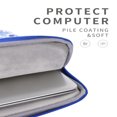thumbnail image 4 of LNGOOR Sac pour Ordinateur Portable Imperméable, Étui Antichoc pour Ordinateur Portable, Sac Mince pour Ordinateur Portable Compatible avec Apple Ordinateur Portable Surface Book, 4 of 6