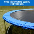 thumbnail image 2 of Gymax Bleu 15 Pi Housse de Coussin de Sécurité pour Trampoline de Cadre de Remplacement, 2 of 8