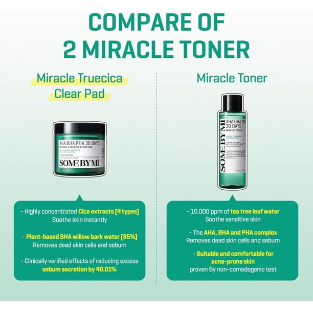Some By Mi, AHA/BHA/PHA 30 Days Miracle Truecica Clear Pad, 70