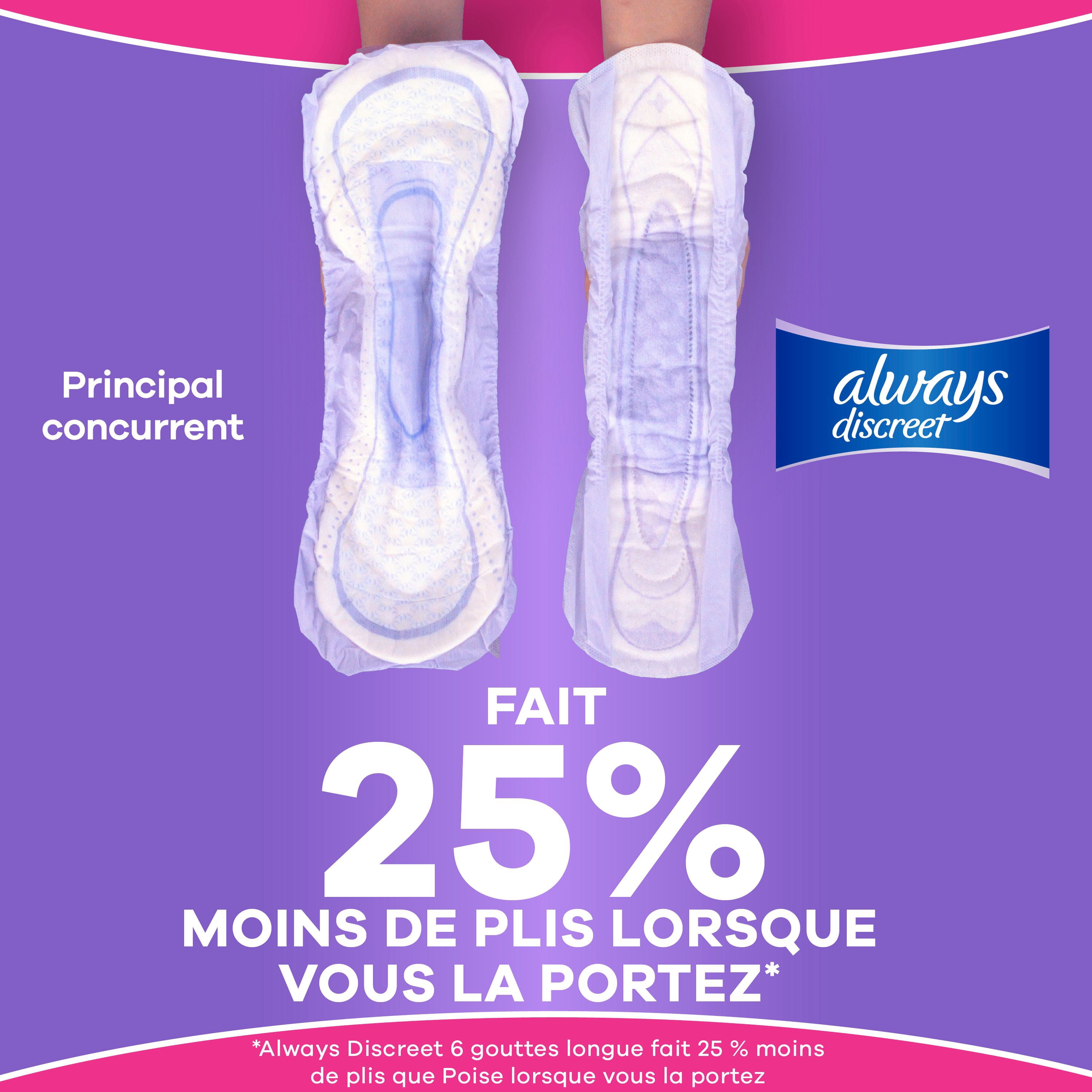 Always Discreet Adult Incontinence Pads for Women, Ultimate Absorbency, Long Length, Postpartum Pads, 28 Count