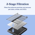 thumbnail image 4 of Levoit Vital Pet Pro 1100 Sq Ft 3-Stage Filtration Smart Self-Cleaning Pet Air Purifier, White, 4 of 9