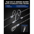 thumbnail image 4 of BLUEWING Spinning Rods Fishing Rod 1 Piece Fishing Pole with SIC K-series Guides and Stainless Steel Frame for Inshore Fishing, Bottom Fishing, Jigging, Offshore Fishing, 7'0", 4 of 6