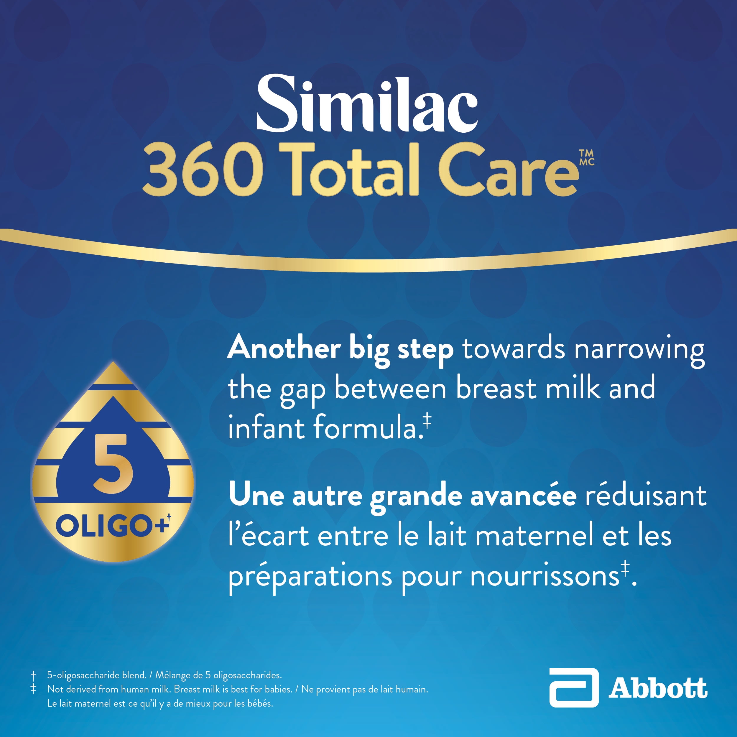 Similac 360 Total Care Step 1, Lait Maternisé, Préparation pour Nourrissons, Mélange de 5 oligosaccharides, 16x235mL Bouteilles Prêtes à Servir
