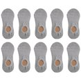 thumbnail image 1 of Femmes No Show Chaussettes Athlétique Cheville Chaussettes Rembourré Course Coupe Basse, 1 of 5