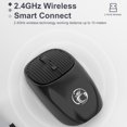 thumbnail image 4 of COFEST Wireless Mouse 2.4G Noiseless Mouse with USB Receiver Portable Computer Mice for Desktop Computer Laptop Black, 4 of 4