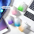 thumbnail image 1 of RRJ 5Pcs 65W Fast Charger, Gradient LED Multi Port USB Charging Head, QC3.0 Quick Charge Technology, High Power Wall Charger for Phone Tablet Laptop, 1 of 9