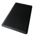 thumbnail image 1 of Birdeem Kitchen Rugs Cushioned Kitchen Mats, Antifatigue Mat for Floor, Nonskid Washable Kitchen Rug Set, Water Proof Standing Desk Mat, Heavy Duty Comfort Foam Floor, 1 of 1