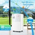 thumbnail image 2 of Costway 32 Pints 2000 Sq. Ft Dehumidifier for Home & Basements w/3-Color Digital Display, 2 of 10