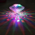 thumbnail image 2 of Safe 4.3X3.2In Underwater Light, Underwater Pool Light, Creative Decoration Lamp Underwater Tub Decoration Bars For Swimming Pool, 2 of 8