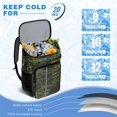 thumbnail image 3 of Laboratory Print Insulated Cooler Backpack with Experiment and Science Rules Theme for Teachers, Students, and Researchers, 3 of 6