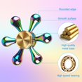 thumbnail image 2 of SURJDE Fidget Spinner Toy, 2-5 Mins Spins Durable High Speed Fast Rotation Precision Metal Fidget Spinner, Colorful Spinner Anxiety Stress Relief Boredom Killing Time Toys for Kids Adults, 2 of 6