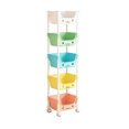 thumbnail image 1 of Eoozwa 5-Tier Plastic Rolling Utility Cart with Handle, Multi-Functional Storage Trolley for Office, Living Room, Kitchen, Movable Storage Organizer with Wheels, 1 of 6
