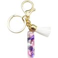 thumbnail image 1 of Letter Keychain,26 Letters A-Z Decorative Letter Keychain,Name Keychain for Women Girls Men Teenager Gift, 1 of 2