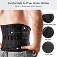 thumbnail image 3 of Back Brace Lumbar Back Support Belt for Women and Men Lower Back Pain Relief,Injury Recovery Heavy Lifting Support with Removable Adjustable Straps, 3 of 5