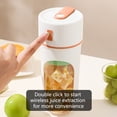 thumbnail image 4 of Limited Edition, Orange Lemon Juicer Small Juicing Cup Home Mini Cup Portable Juicer Electric Portable USB Charging|PS,Orange,PENDANEM, 4 of 9