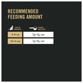 thumbnail image 3 of Purina Pro Plan Specialized Sensitive Skin & Stomach Lamb & Rice Formula, Dry Cat Food 3.18 kg, 3 of 11