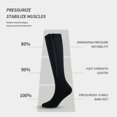 thumbnail image 3 of 3 Pairs Compression Socks for Women Support Varicose Veins, Compression Socks for Nurse, Medical, Pregnant, Running, Riding, Travel (XXL), 3 of 7