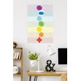 thumbnail image 3 of Chakras Wall Poster, 22.375" x 34", 3 of 4