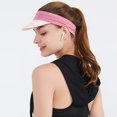 thumbnail image 2 of Summer Women Sport Sun Visor Hats Quick Dry Empty Top Baseball Cap UV Protection, 2 of 5