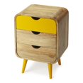 thumbnail image 1 of Butler Specialty Loft Danville Table d'Appoint Moderne, 1 of 1
