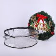 thumbnail image 1 of TopLLC Tools&Home Improvement PVC Transparent Storage Bag Round Storage Bag Transparent storage, 1 of 9