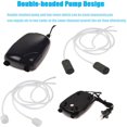 thumbnail image 2 of MesaSe 300 Gallon Adjustable Silent Air Pump for Large Aquarium Fish Tank, 2 of 8