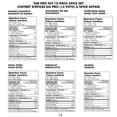 thumbnail image 2 of The Pro Kit 12-Pack Spice Set - A Spice Affair, 2 of 3