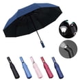 thumbnail image 1 of Vaidha Fully Automatic Rotatable LED Flashlight Umbrella, Foldable Black Glue Sunscreen Umbrella, Automatic Opening And Closing, Protection And Sun Protection, 1 of 3