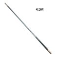 thumbnail image 3 of Carbon Fishing Table Rods Comfortable Hand Feeling for Angler's Holiday Good Gift, 3 of 8