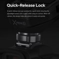 thumbnail image 3 of Godox XPROII-F 2.4G Wireless Flash Trigger Transmitter TTL Autoflash 1/8000s, 3 of 8