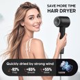 thumbnail image 1 of High-Speed Ionic Hair Dryer with 110,000 RPM Brushless Motor, Professional Blow Dryer with Negative Ions and Magnetic Attachments for Fast Drying & Frizz Control, 1 of 13