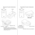 thumbnail image 2 of 2.4G Wireless In Ear Monitor System Wireless IEM System with Transmitter Receiver Automatic Pairing Professional In Ear Monitor for Computer Phone Sound Card Studio Band Rehearsal Live Performance, 2 of 8