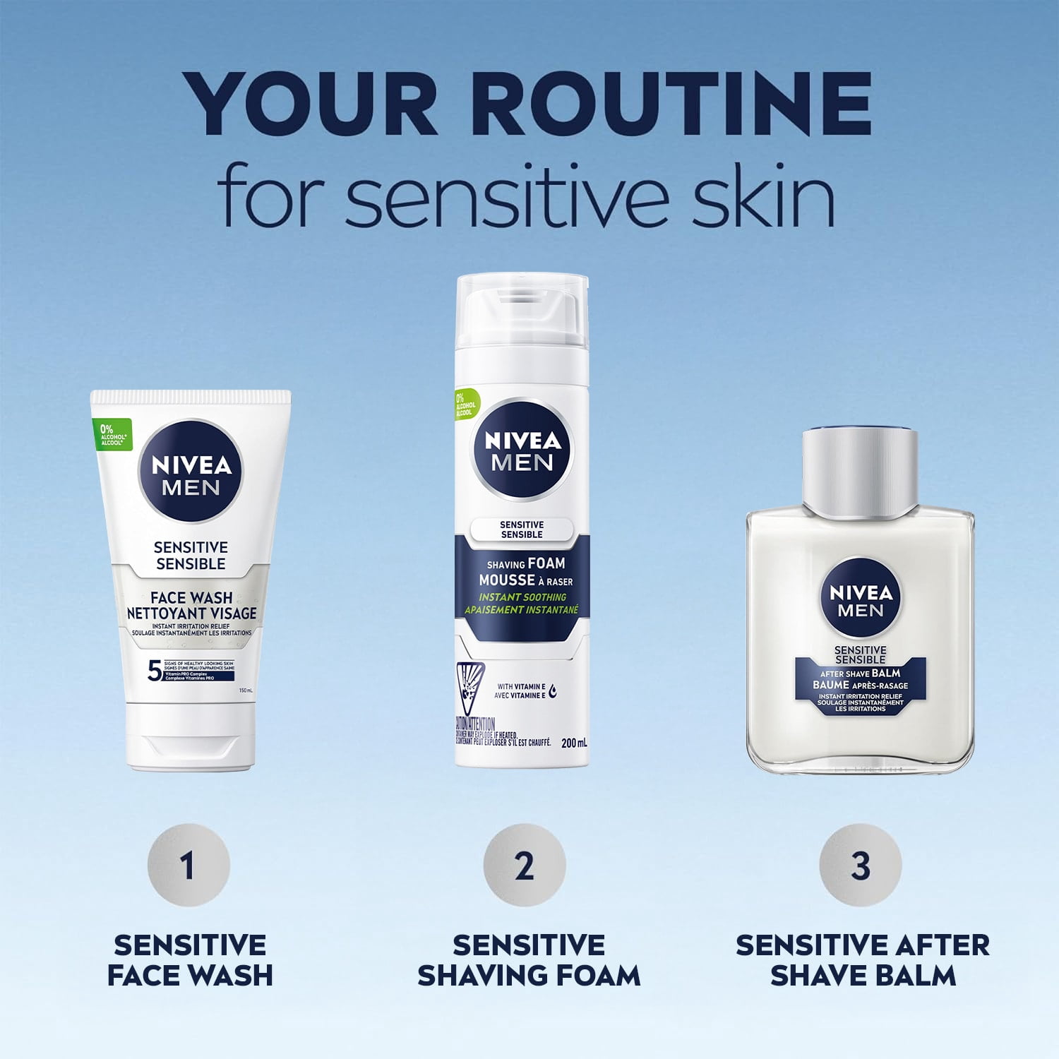 NIVEA Hommes Peau Sensible Mousse à Raser