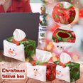 thumbnail image 5 of Fridja Clearance Christmas Decoration Tissue Paper Cover Festive Atmospheres Layout Tissue Paper Storage Cover Red Green Plushes Material, 5 of 5