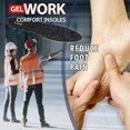 thumbnail image 4 of Jobsite Gel Work Insoles - Trim to Fit - US Womens 6-11, 4 of 7